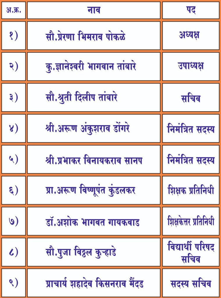 College Development Committee